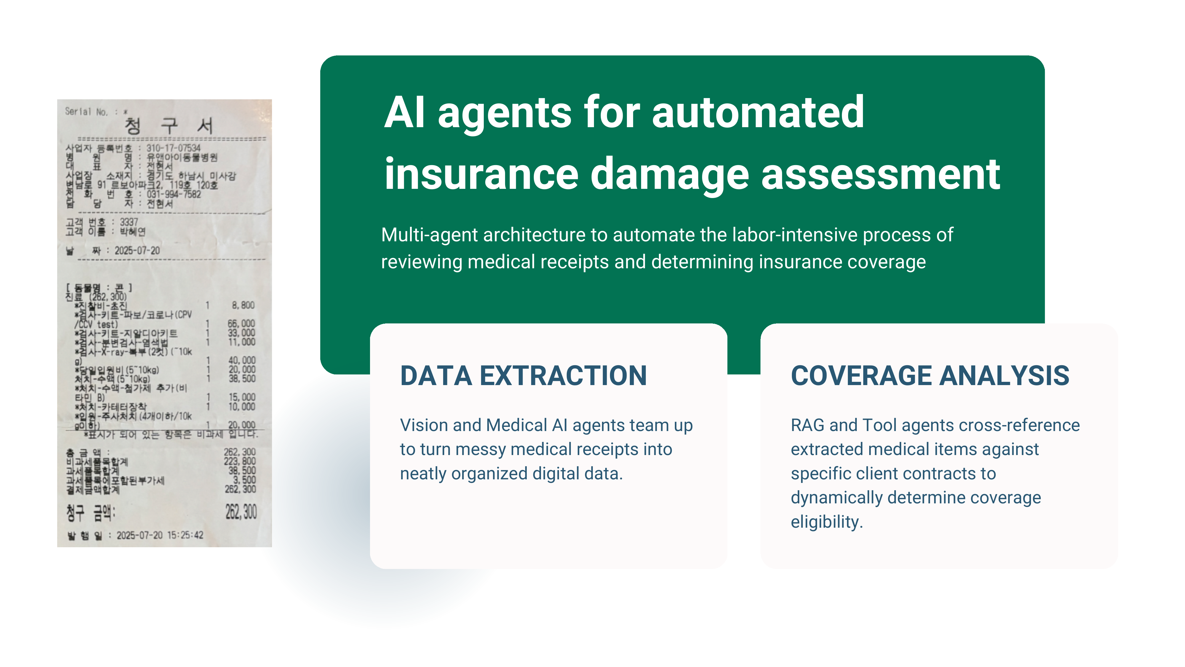 Insurance OCR pipeline — Receipt image processed by Vision AI and Medical AI agents into structured digital data with coverage analysis